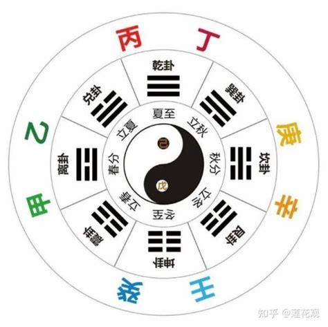 戊土|八字十天干详解——戊土